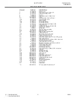 Preview for 5 page of Frigidaire GLGT1142C Factory Parts Catalog