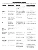 Preview for 9 page of Frigidaire GLGT1142CS0 Owner'S Manual