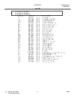 Preview for 9 page of Frigidaire GLHS237ZA Factory Parts Catalog