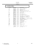 Preview for 11 page of Frigidaire GLHS237ZA Factory Parts Catalog