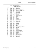 Предварительный просмотр 15 страницы Frigidaire GLHS36EJ Service Data Sheet