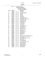 Preview for 9 page of Frigidaire GLHS38EE Factory Parts Catalog