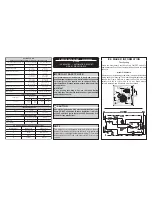 Preview for 1 page of Frigidaire GLHS68EEPB0 Service Data Sheet