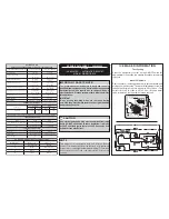 Frigidaire GLHS68EGW3 Service Data Sheet предпросмотр