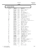 Preview for 5 page of Frigidaire GLHT216TA Factory Parts Catalog