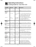 Preview for 17 page of Frigidaire GLMB186C Use & Care Manual