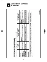 Preview for 34 page of Frigidaire GLMB186C Use & Care Manual