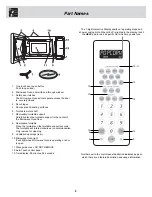 Preview for 8 page of Frigidaire GLMB209DB Use & Care Manual
