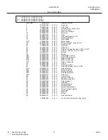 Preview for 17 page of Frigidaire GLRS237ZC Factory Parts Catalog