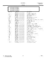 Предварительный просмотр 13 страницы Frigidaire GLRS264ZA Factory Parts Catalog