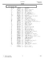 Предварительный просмотр 5 страницы Frigidaire GLRT186TA Factory Parts Catalog