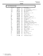 Предварительный просмотр 9 страницы Frigidaire GLRT186TA Factory Parts Catalog