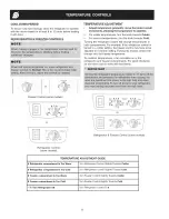 Предварительный просмотр 8 страницы Frigidaire GLRT212IDWF Use & Care Manual