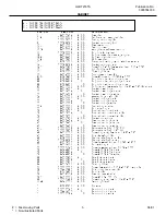 Предварительный просмотр 5 страницы Frigidaire GLRT216TA Factory Parts Catalog