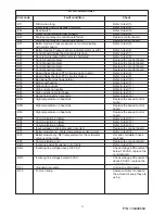 Предварительный просмотр 3 страницы Frigidaire GLTF2940ES0 Datasheet