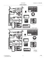 Предварительный просмотр 9 страницы Frigidaire GLTF530D Factory Parts Catalog