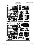 Preview for 9 page of Frigidaire GLTR1670F Factory Parts Catalog