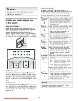 Предварительный просмотр 36 страницы Frigidaire GLVC 25V7 Use & Care Manual