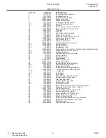 Preview for 5 page of Frigidaire GLWS1939A Factory Parts Catalog