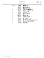 Preview for 9 page of Frigidaire GLWS1939A Factory Parts Catalog