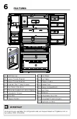 Предварительный просмотр 6 страницы Frigidaire GRMC2273CD Use & Care Manual