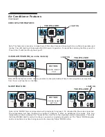 Preview for 8 page of Frigidaire HEAVY DUTY AIR CONDITIONER Use & Care Manual