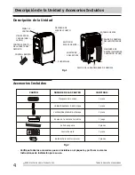 Предварительный просмотр 4 страницы Frigidaire Home Comfort FRA093PT1 Uso Y Cuidados