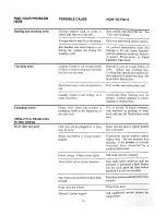 Preview for 19 page of Frigidaire LCE462L Owner'S Manual