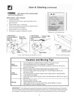 Предварительный просмотр 21 страницы Frigidaire LECR23EFE1 Use & Care Manual