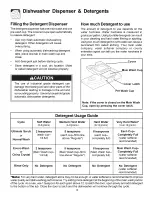 Preview for 13 page of Frigidaire LEDB400FEE Use & Care Manual