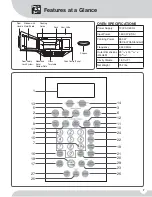 Preview for 7 page of Frigidaire LEVM30FE Use And Care Manual