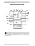 Предварительный просмотр 4 страницы Frigidaire LGUB2642LE9 Use & Care Manual