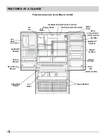 Предварительный просмотр 4 страницы Frigidaire LGUB2642LF Use & Care Manual