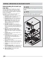 Предварительный просмотр 24 страницы Frigidaire LGUB2642LF Use & Care Manual