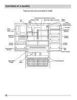 Предварительный просмотр 4 страницы Frigidaire LGUB2642LF0 Use & Care Manual