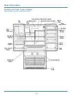 Предварительный просмотр 8 страницы Frigidaire LGUB2642LF2 Service Manual