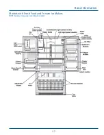 Предварительный просмотр 9 страницы Frigidaire LGUB2642LF2 Service Manual