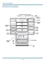 Предварительный просмотр 10 страницы Frigidaire LGUB2642LF2 Service Manual