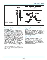 Предварительный просмотр 43 страницы Frigidaire LGUB2642LF2 Service Manual