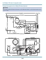 Предварительный просмотр 90 страницы Frigidaire LGUB2642LF2 Service Manual