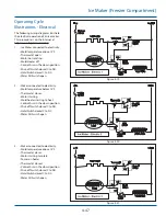 Предварительный просмотр 91 страницы Frigidaire LGUB2642LF2 Service Manual