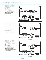 Предварительный просмотр 92 страницы Frigidaire LGUB2642LF2 Service Manual