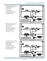 Предварительный просмотр 93 страницы Frigidaire LGUB2642LF2 Service Manual