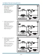 Предварительный просмотр 94 страницы Frigidaire LGUB2642LF2 Service Manual