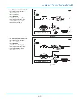 Предварительный просмотр 95 страницы Frigidaire LGUB2642LF2 Service Manual