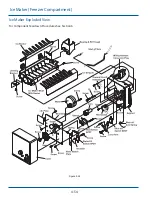 Предварительный просмотр 98 страницы Frigidaire LGUB2642LF2 Service Manual