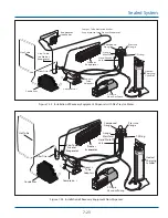 Предварительный просмотр 167 страницы Frigidaire LGUB2642LF2 Service Manual