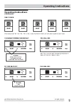 Предварительный просмотр 9 страницы Frigidaire LRA08PZU1 Use And Care Manual