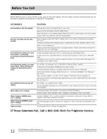 Preview for 12 page of Frigidaire LRA08PZU110 Use & Care Manual