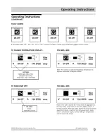 Preview for 9 page of Frigidaire LRA08PZU114 Use & Care Manual